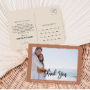 Suche nach minimalist karten Für sie