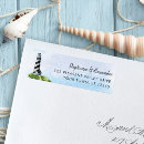 Suche nach leuchtturm rücksende aufkleber Aquarell