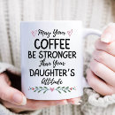 Suche nach tante und onkel tassen Für alle