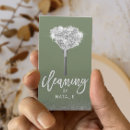 Suche nach organisation visitenkarten Beruflich