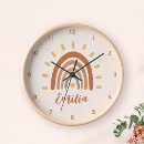 Suche nach terrakotta wanduhren Für sie