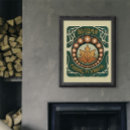 Suche nach vintage style poster Jugendstil