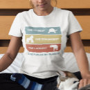Suche nach pflanzen tshirts Vegetarier