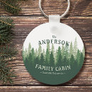 Suche nach kabine schlüsselanhänger Hütte