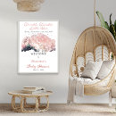 Suche nach baby shower kunst Werdende mutter