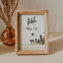 Suche nach island tischkarten Paar