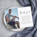 Suche nach beerdigung postkarten Familie