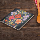 Suche nach farb fliesen Rose