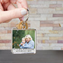 Suche nach grandma schlüsselanhänger Muttertag
