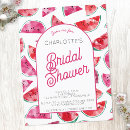 Suche nach wassermelonen postkarten Modern