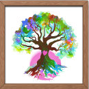 Suche nach rosa baum poster Jede person