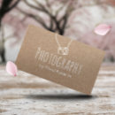 Suche nach kamera visitenkarten Atelier