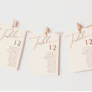 Suche nach rustikaler fall tischkarten Braut