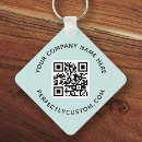 Suche nach b schlüsselanhänger Jede person