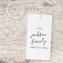 Suche nach wohnwagen schlüsselanhänger Familienurlaub