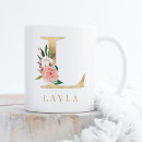 Suche nach buchstabe l tassen Botanisch