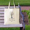 Suche nach tree tote bags Für alle