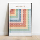 Suche nach für das klassenzimmer poster Für kinder