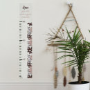 Suche nach wachstumstafeln Höhe