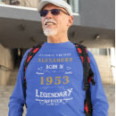 Suche nach 70 geburtstag tshirts Meilenstein