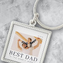 Suche nach noten schlüsselanhänger Papa