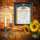 Suche nach jewish poster Hebrew