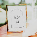 Suche nach rahmen tischkarten Hochzeitstischnummern