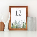 Suche nach table number postkarten Gäste