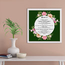 Suche nach christian inspirational poster Bible