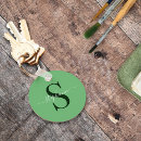 Suche nach fein schlüsselanhänger Für sie