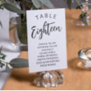 Suche nach schwarzer hintergrund tischkarten Einfach