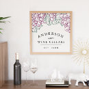 Suche nach weinkeller poster Weinliebhaber