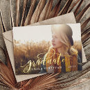 Suche nach college einladungen Elegant