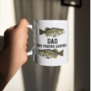 Suche nach bass tassen Männer