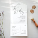 Suche nach zerrissene postkarten Für sie