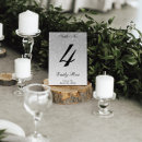 Suche nach glamour tischkarten Silber