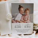 Suche nach joint birthday einladungen Für kinder