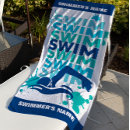 Suche nach beac Schwimmbad