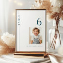 Suche nach weißer tempel postkarten Für alle