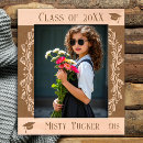 Suche nach abschluss fototafeln Holz