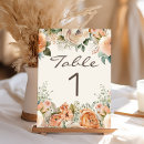 Suche nach blätter tischkarten Aquarellblüte