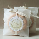 Suche nach umschlag aufkleber Gäste