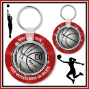 Suche nach basketball spieler schlüsselanhänger Für kinder