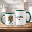 Suche nach wappen tassen Tartan