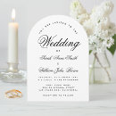 Suche nach bogenschütze einladungen Gäste