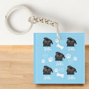 Suche nach hund schlüsselanhänger Für sie