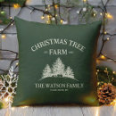 Suche nach tanne kissen Weihnachten