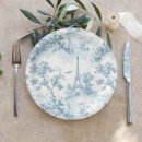 Suche nach eiffelturm teller Für alle