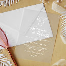 Suche nach kolibris postkarten Gäste