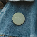 Suche nach die duschen buttons Für ihn
